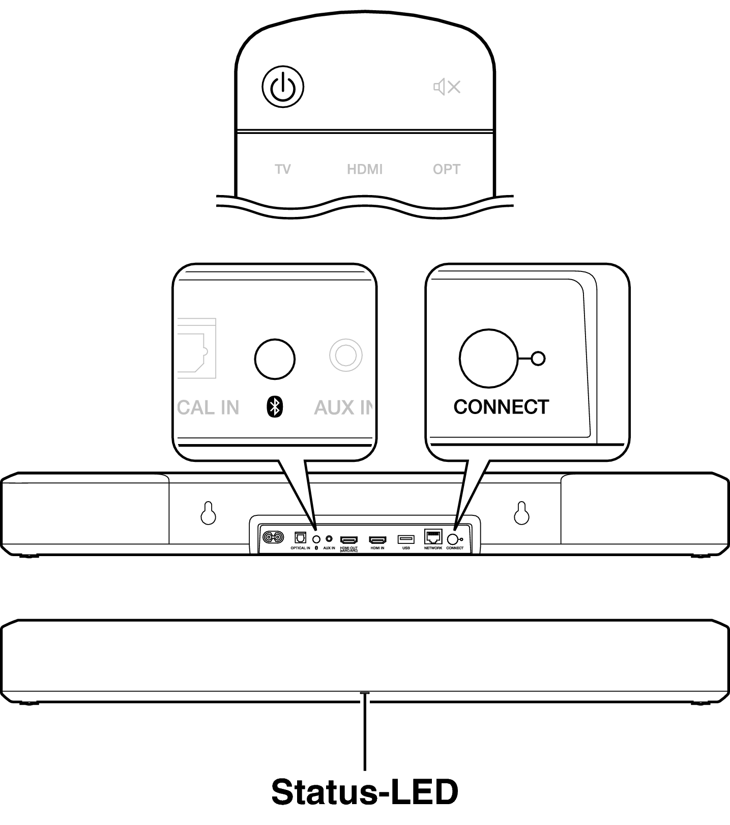 Ope Factory Reset SB550